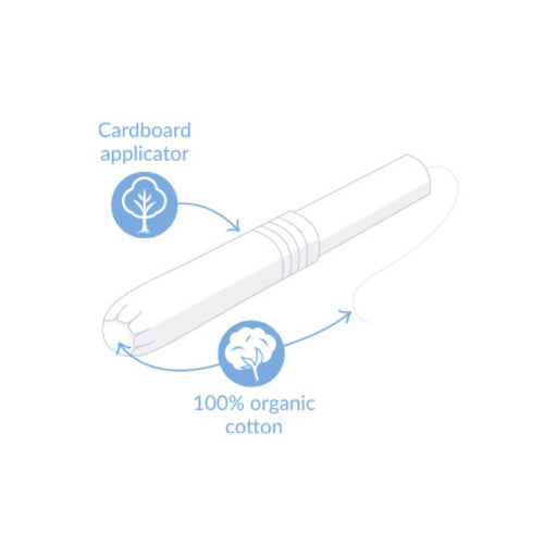 Natracare Organic Cotton Tampons Regular with Applicator x 16 Pack